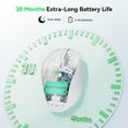 thumbnail image 5 of TECKNET Wireless Mouse, 2.4G Computer Mouse with 6-Level Adjustable 4800 DPI, 30 Months Battery, Ergonomic Grips, 6 Buttons Portable for PC, Chromebook, Mac - White, 5 of 7