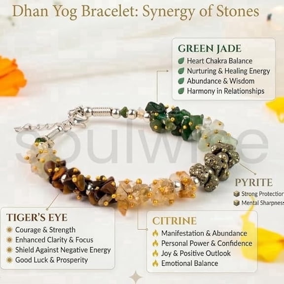 Dhan Yog Multi Crystal Bracelet for Men Women Natural Citrine Pyrite Green Aventurine Healing Bead Bracelet Adjustable
