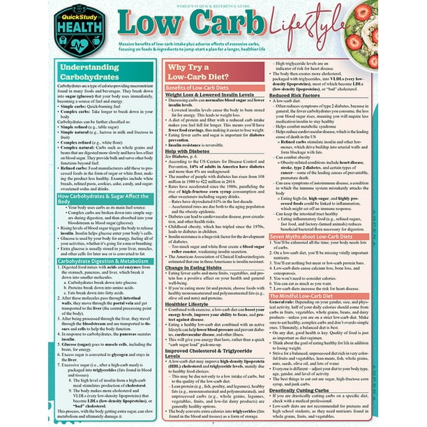 Low Carb Lifestyle A Quickstudy Laminated Reference Edition 2 Book Walmart Com
