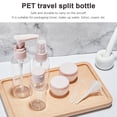 thumbnail image 5 of Lotion Cream Pump Plastic Container Cosmetic Bottle Dispenser Travel Refillable Containers, 5 of 5