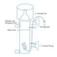 thumbnail image 3 of Fish Tank Protein Skimmer Aquarium Filter for Small Coral Aquariums, 3 of 5
