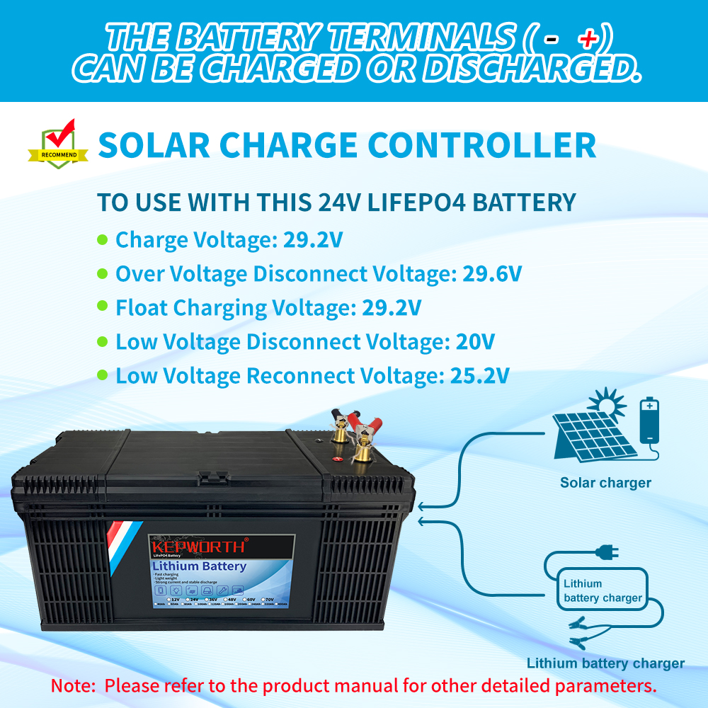 KEPWORTH Lithium Ion 25.6 Volt Vehicle Battery