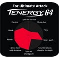 thumbnail image 2 of Butterfly Tenergy 64 Table Tennis Rubber, 2.1 mm, Black, 2 of 4