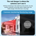 thumbnail image 3 of (excluding video card) Home outdoor monitoring camera dual-screen monitoring wireless monitor three panoramic night vision high-definition wifi ball machine, 10x zoom magnification, 3 of 8
