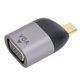 thumbnail image 5 of Adaptador USB C a VGA Convertidor de vídeo multipantalla para MacBook Pro iOS Tablet Pro Chromebook Lenovo Dell XPS, 5 of 5