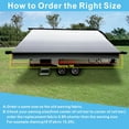 thumbnail image 5 of Dulepax RV Awning Fabric Replacement-15'(14'2" Fabric) Heavy Duty 16 oz Waterproof Vinyl Fabric Universal Camper Awning for All Trailer Awning Brands,Gradient Gray, 5 of 7