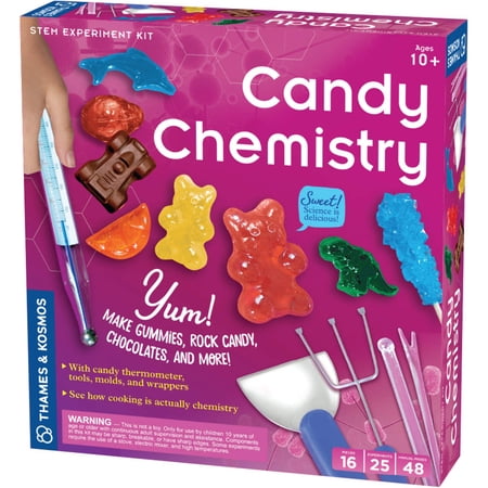 Candy Chemistry price history on PriceWatchPro