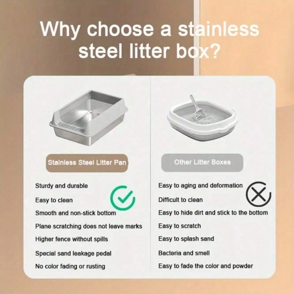 Premium Cat Hygiene Solution: Ultra-Durable Stainless Steel Litter Box – Semi-Enclosed Splash-Proof Tray, Advanced Odor Control, Effortless To Clean & Maintain.