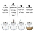 thumbnail image 5 of Pour Over Coffee Dripper Stainless Steel Slow Drip Coffee Filter Metal Cone Paperless Reusable Single Cup Coffee Maker, 5 of 6