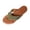 Green, variant on Women's Flat Sandals Flip Flop Sandals Dressy Thong Sandals,Flat Sandals For Women 2025 Dressy Black 7
