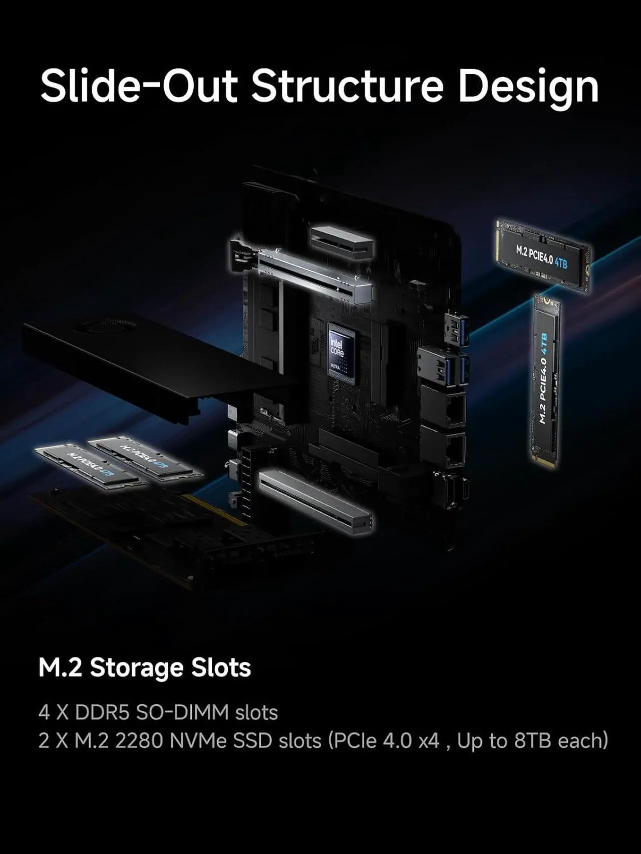 MINISFORUM MS-02 Ultra Workstation Core Ultra 5 235HX Barebone Mini PC Without Storage/OS, HDMI|USB4|2xUSB4 V2 Output, 4X DDR5 SO-DIMM Slot, 2X SSD Slot, 1x10G RJ45, 1x2.5G RJ45 Port, WiFi7/BT5.4 PC