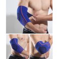 thumbnail image 2 of Seyurigaoka Professional Elbow Pads, Elbow Protected Shock Absorbing Sports Supplies, 2 of 6
