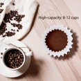 thumbnail image 3 of Filtros de café Revelook 20 cm x 8 cm, 100 unidades, para 8-12 tazas, 3 of 5