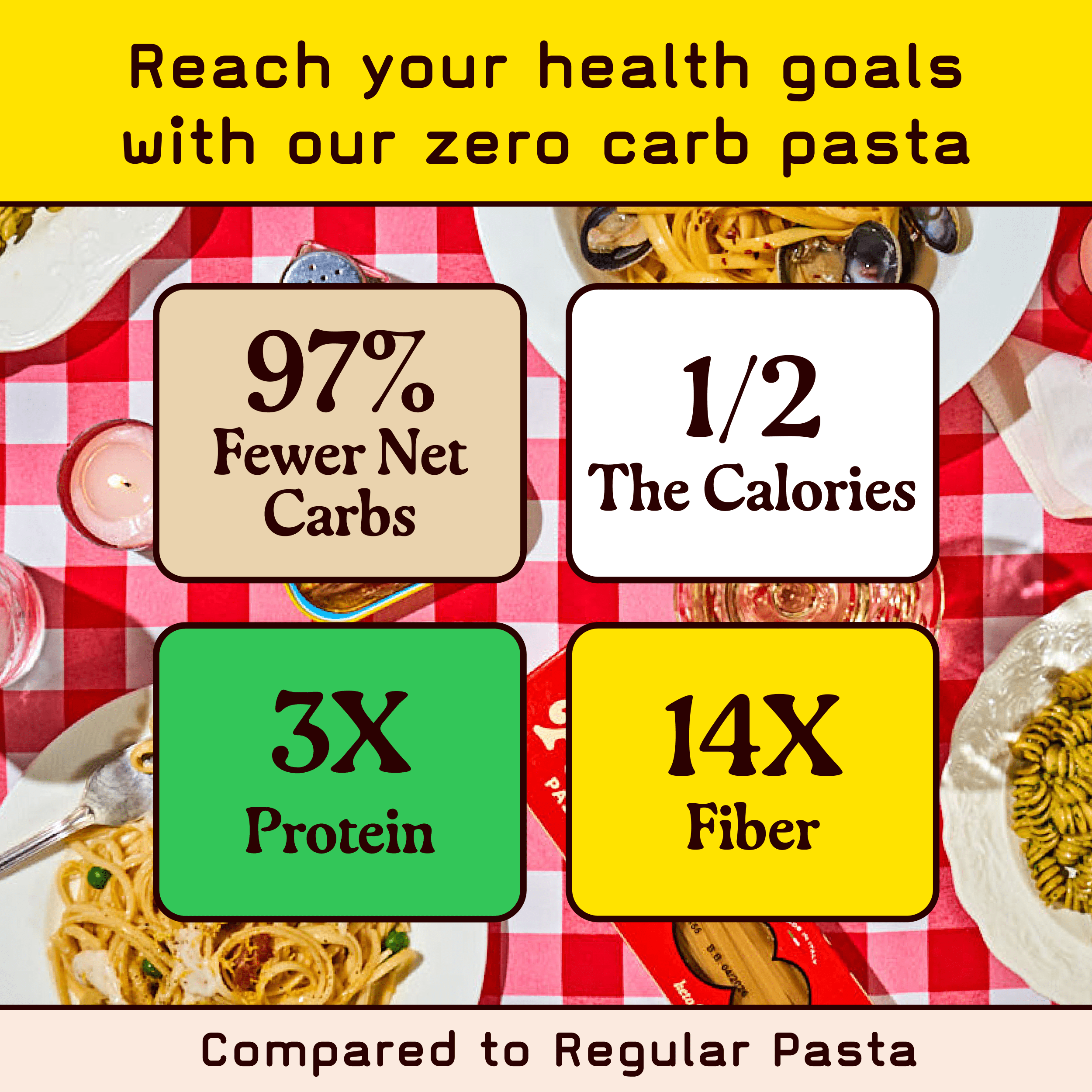 Pete's Pasta Spaghetti - No Carb, 20g High Protein - Authentic Italian Keto Wheat Pasta - 1 Pack, 8oz.