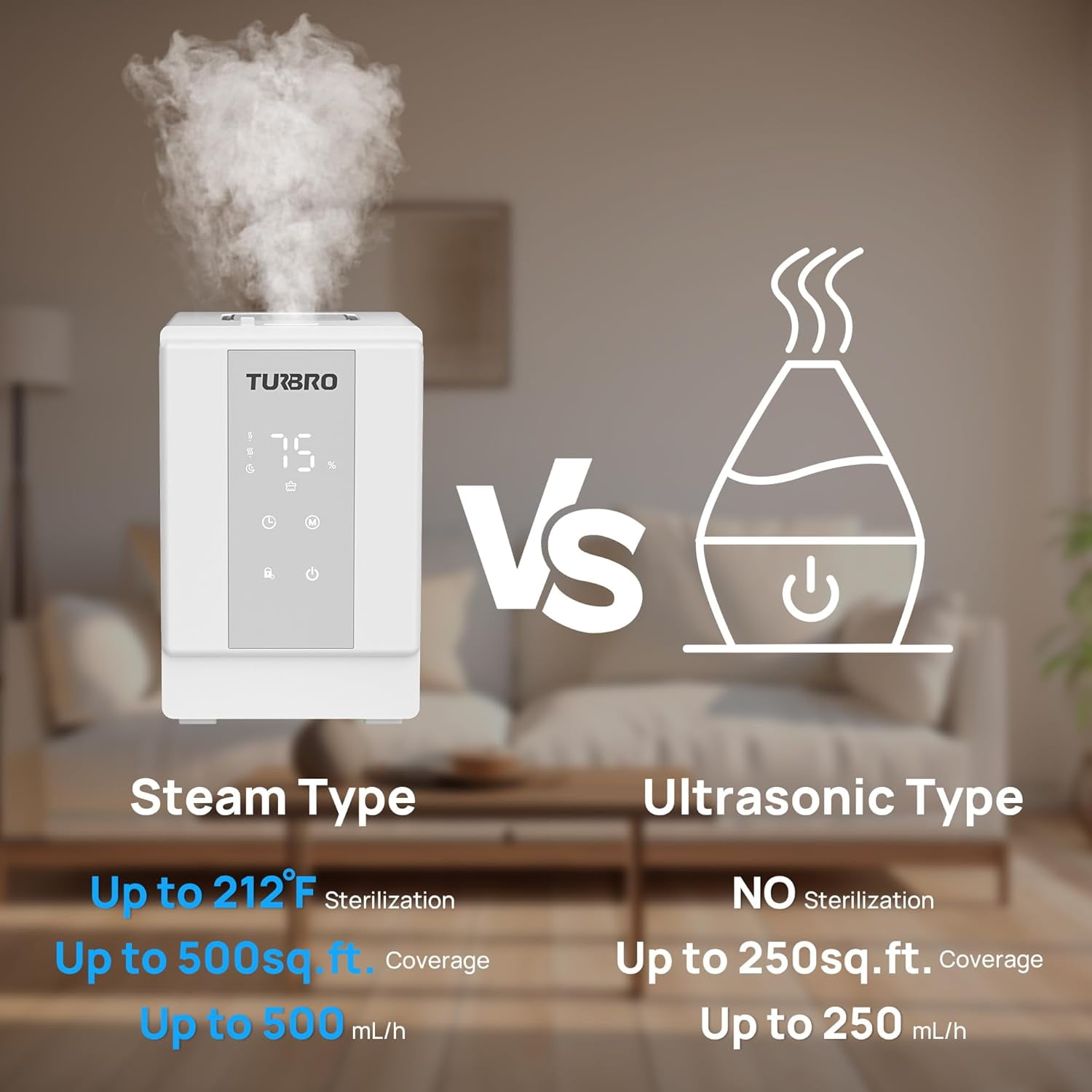 TURBRO 4L/1Gal 304 Stainless Steel Steam Humidifier, Warm Mist Humidifier for Bedroom Baby Nursery, 500 mL/h Output, Dishwasher Safe, Easy to Clean, 2 Misting Levels with Sleep Mode 1-12h Timer