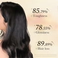 thumbnail image 5 of Sérum para el crecimiento del cabello fino. Estimula el crecimiento y aumenta la densidad capilar para mujeres y hombres. 1 unidad., 5 of 5