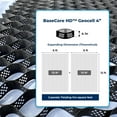 thumbnail image 2 of BaseCore HD™ 4" Geocell Ground Grid | 6x12 ft Commercial Grade Gravel Grid for Driveway, Parking, Slope | Heavy Duty Stabilizer for Landscaping, Horse Run & Erosion Control - 2 Panel 144 sq ft, 2 of 9
