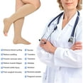 thumbnail image 5 of Wukang 20-30 mmHg Plus Size Knee High Toeless Compression Stockings Wide Calf Compression Socks for Woman Men, 5 of 7