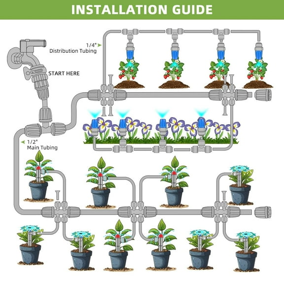 250FT Drip Irrigation System Kit, Automatic Garden Watering System with 1/2" Hose and 1/4" Distribution Tubing, Complete DIY Irrigation Set for Greenhouse, Yard, Lawn, Raised Beds, Flower Beds