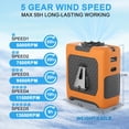 thumbnail image 4 of Ventilador portátil FANSYJKJ Wearable Personal 5 velocidades 55h 10000 mAh, 4 of 8