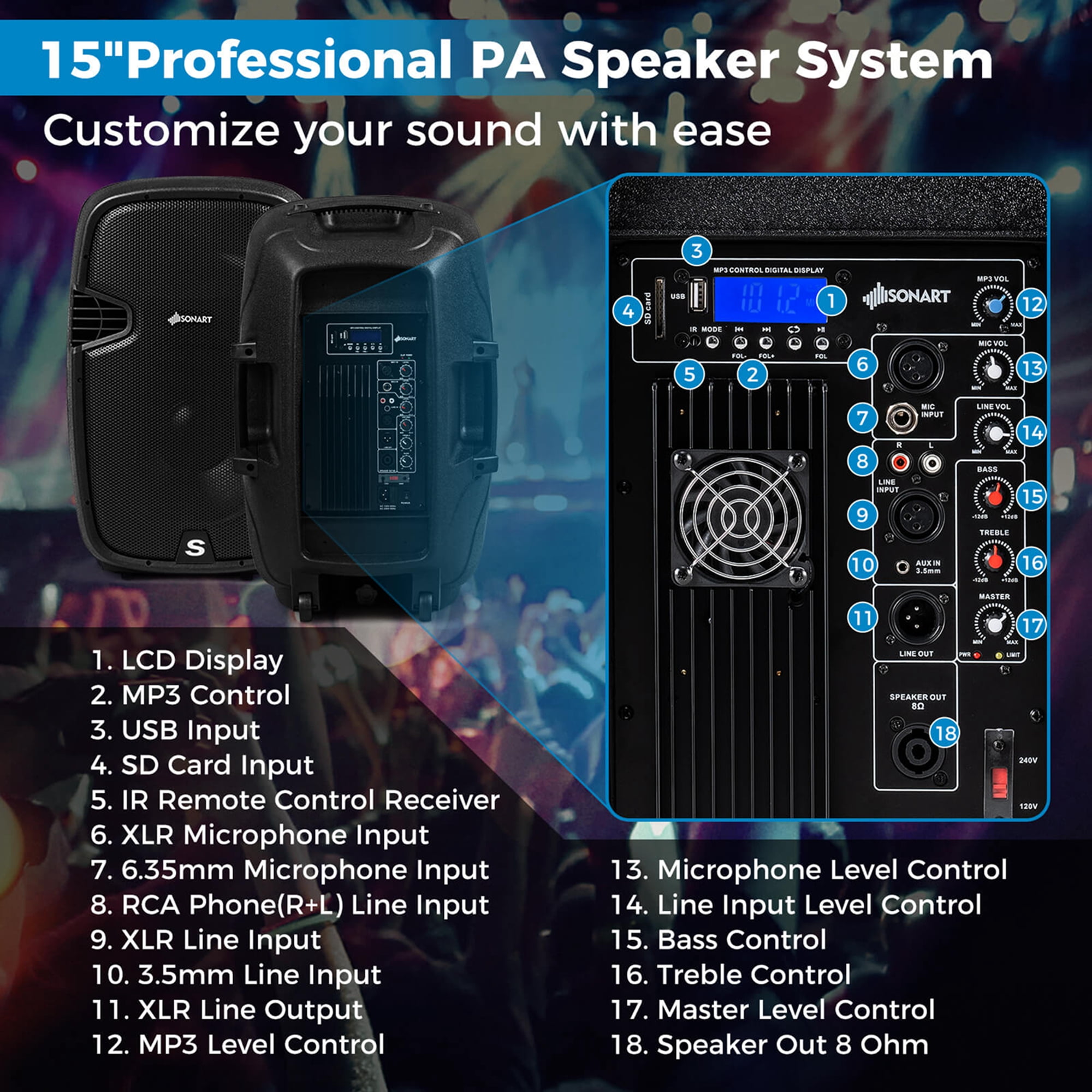 Portable Dual 15" 2-way 2000 W Powered Speakers w/  Stands & Controller