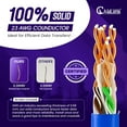 thumbnail image 4 of NewYork Cables Cat6 Plenum CCA 1000ft Bulk Ethernet Network LAN Cable UTP 4Pairs 550MHz 23AWG Blue, 4 of 9