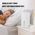 Bxingsfty Mini Air Dehumidifier 850mL Portable Electric Dehumidifiers
