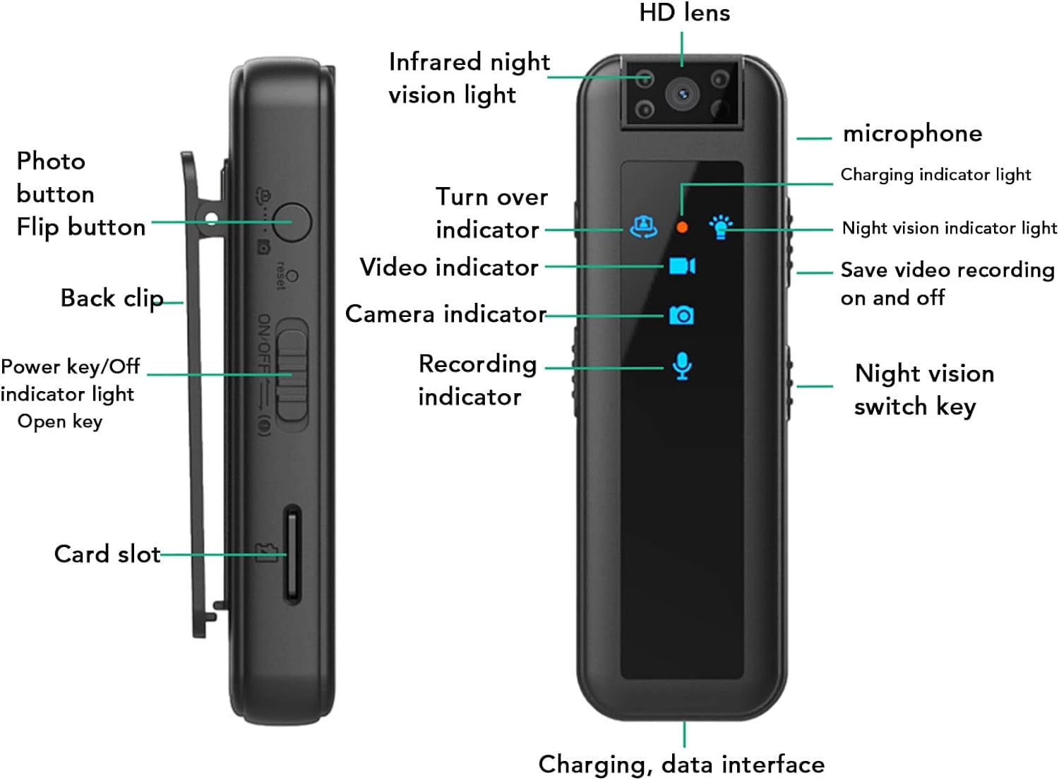 Body Camera with Audio and Video Recording, Mini Video Recorder with Night Vision, 1080P 180° Rotating Lens, Handheld Video Camera for Walking, Riding, Outdoors, and Home Use