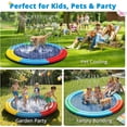 thumbnail image 5 of Splash Pad for Kids & Dogs, 78" Extra Large Non-Slip Thicker Sprinkler Mat, Backyard Outdoor Lawn Water Toys, Durable Summer Fountain Play Pool Gifts for Toddlers, Children & Pets, 5 of 7