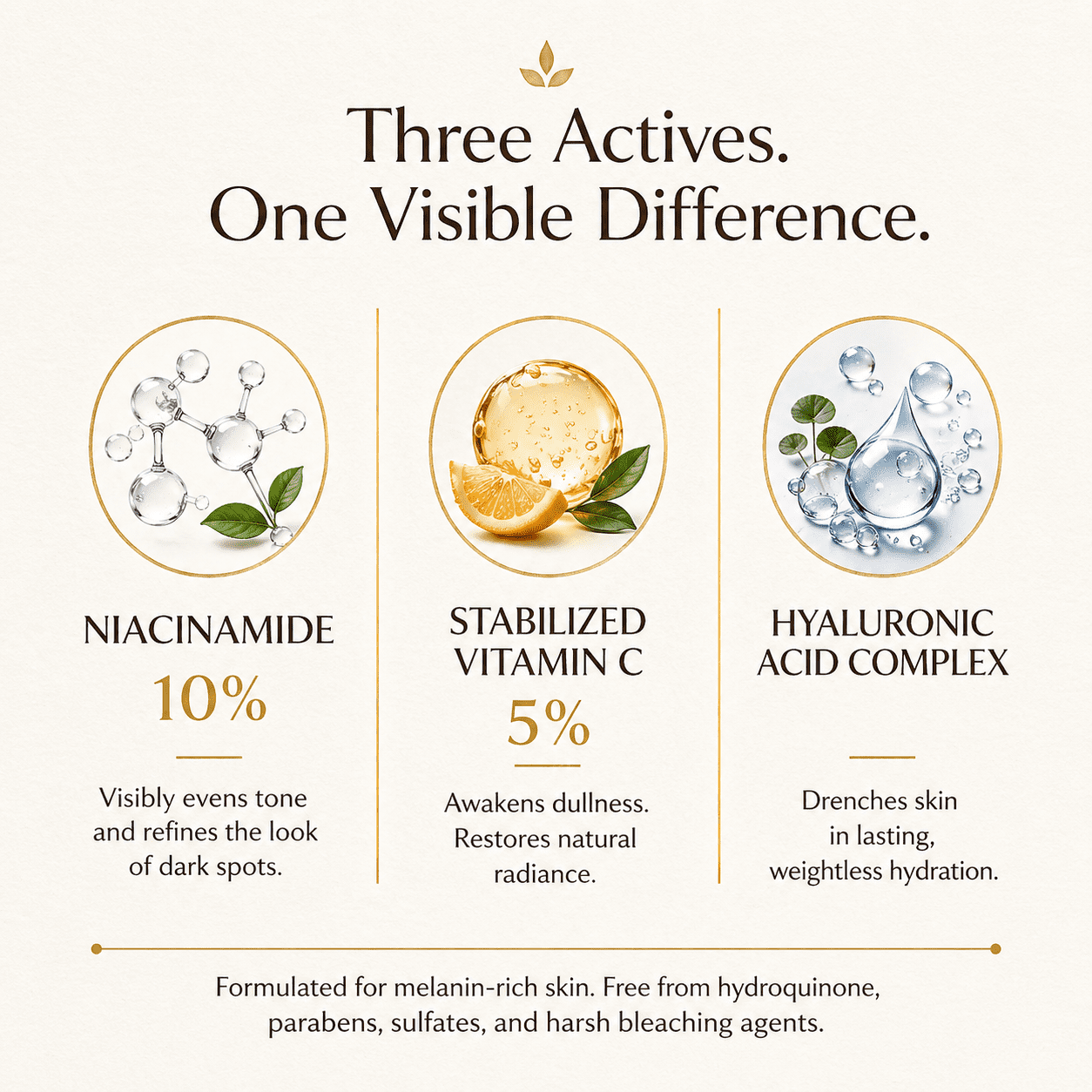 IYASA Brightening Cream for Face & Body, 5% Vitamin C & 10% Niacinamide, Water-Based Moisturizer Evens Tone & Revives Dull Skin, Clean, Vegan, Cruelty-Free, Sensitive Skin-Safe, 16 oz