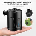 thumbnail image 6 of Aihimol Electric Pump Portable For Inflatable, Battery Powered USB Rechargeable Mini Mattress Pump, With 3 Nozzle For Pool Floats Mattress Vacuum Storage, 6 of 9