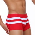 thumbnail image 2 of Mens Swimwear Bottom Striped Boxer Shorts Quick Drying Bikini Bottom for Spring Pool Beach Party, 2 of 8