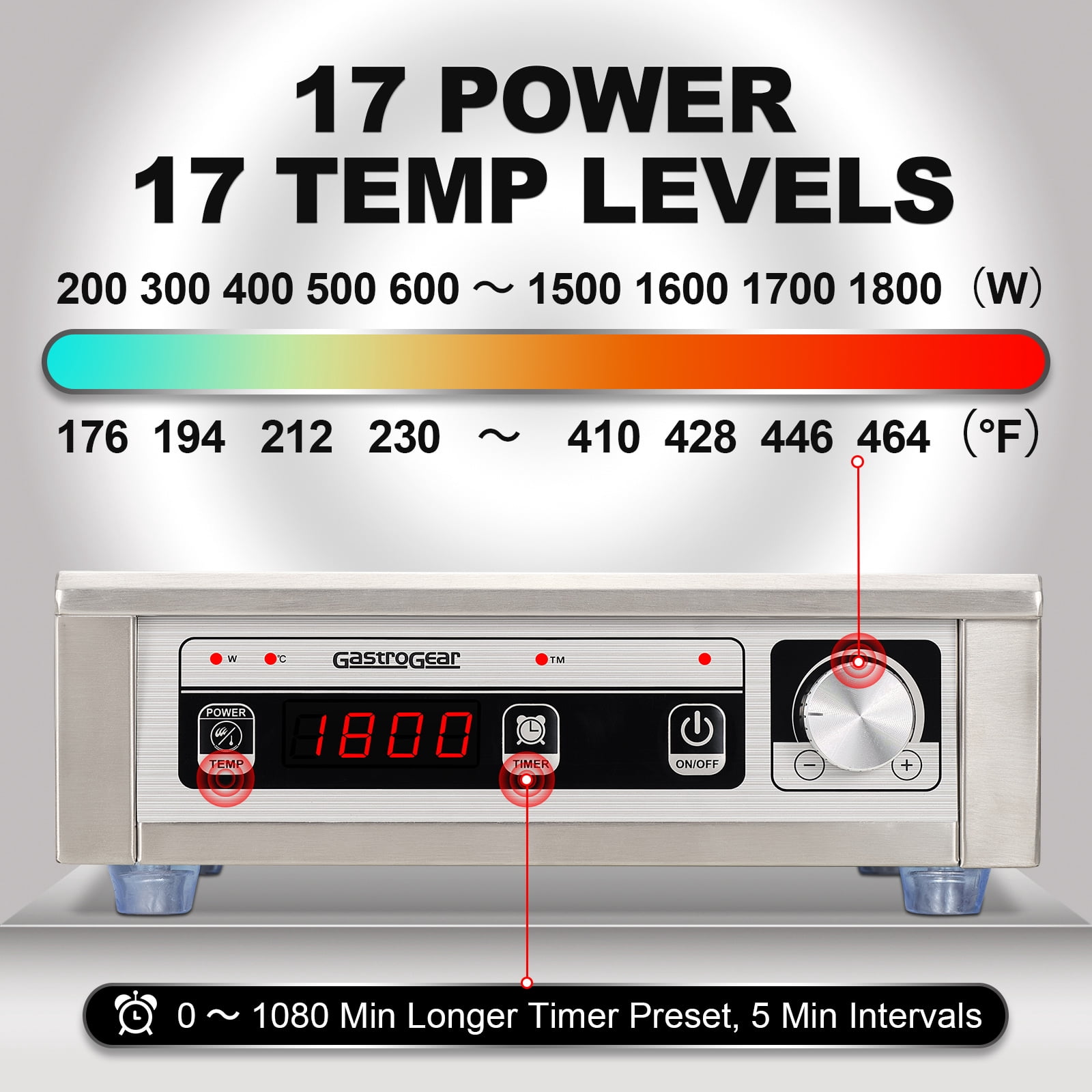 GastroGear 1800W 100V-185V Commercial Grade Induction Cooktop ETL-Certified Portable Electric Stove Countertop Burner with 9 Inch Heating Coil Hot Plate Electric Stove for Faster Cooking