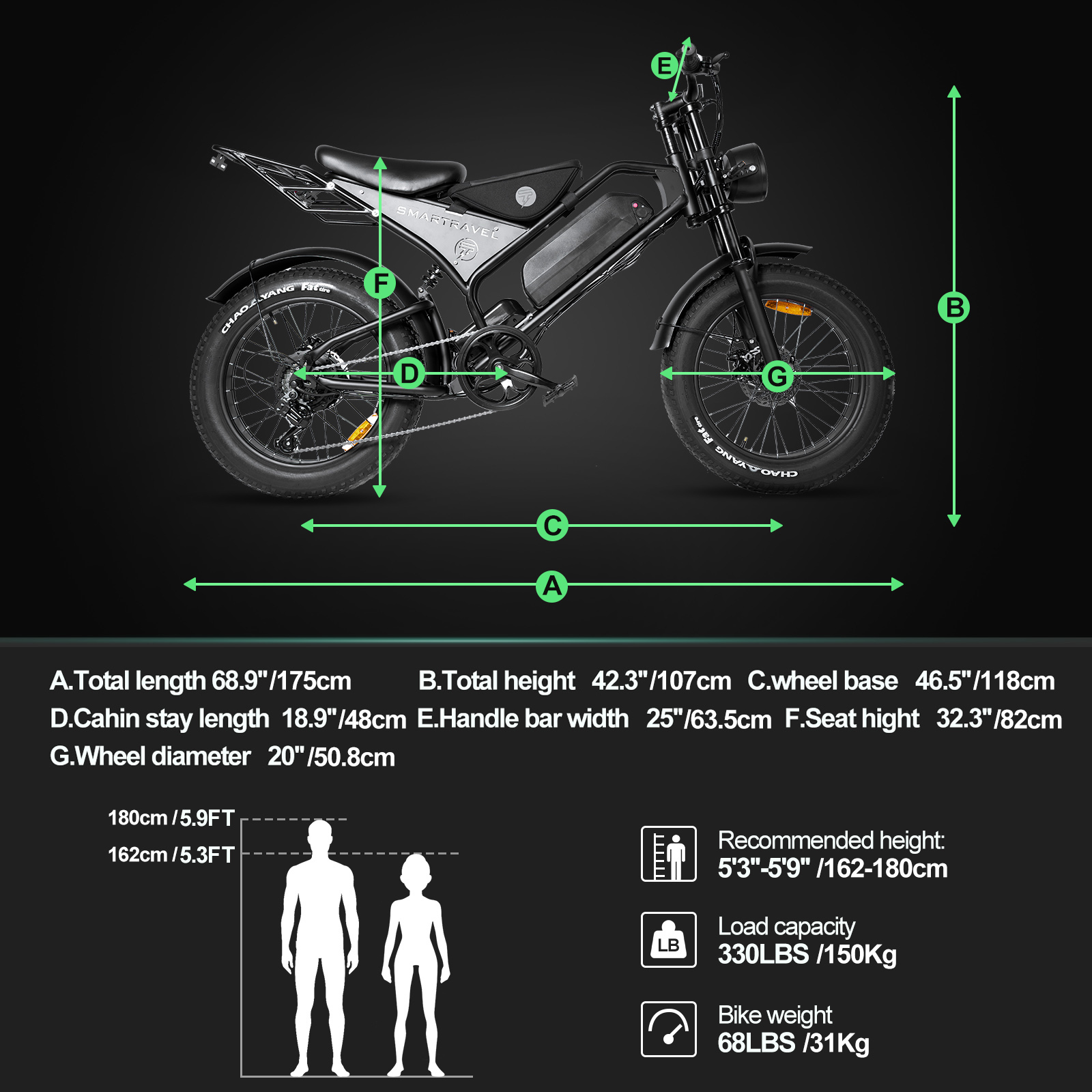 Smartravel Electric Bike for Adults,1500W Motor E-Mountain Bike 48V 20Ah,20"*4.0 Fat Tire,UL2849