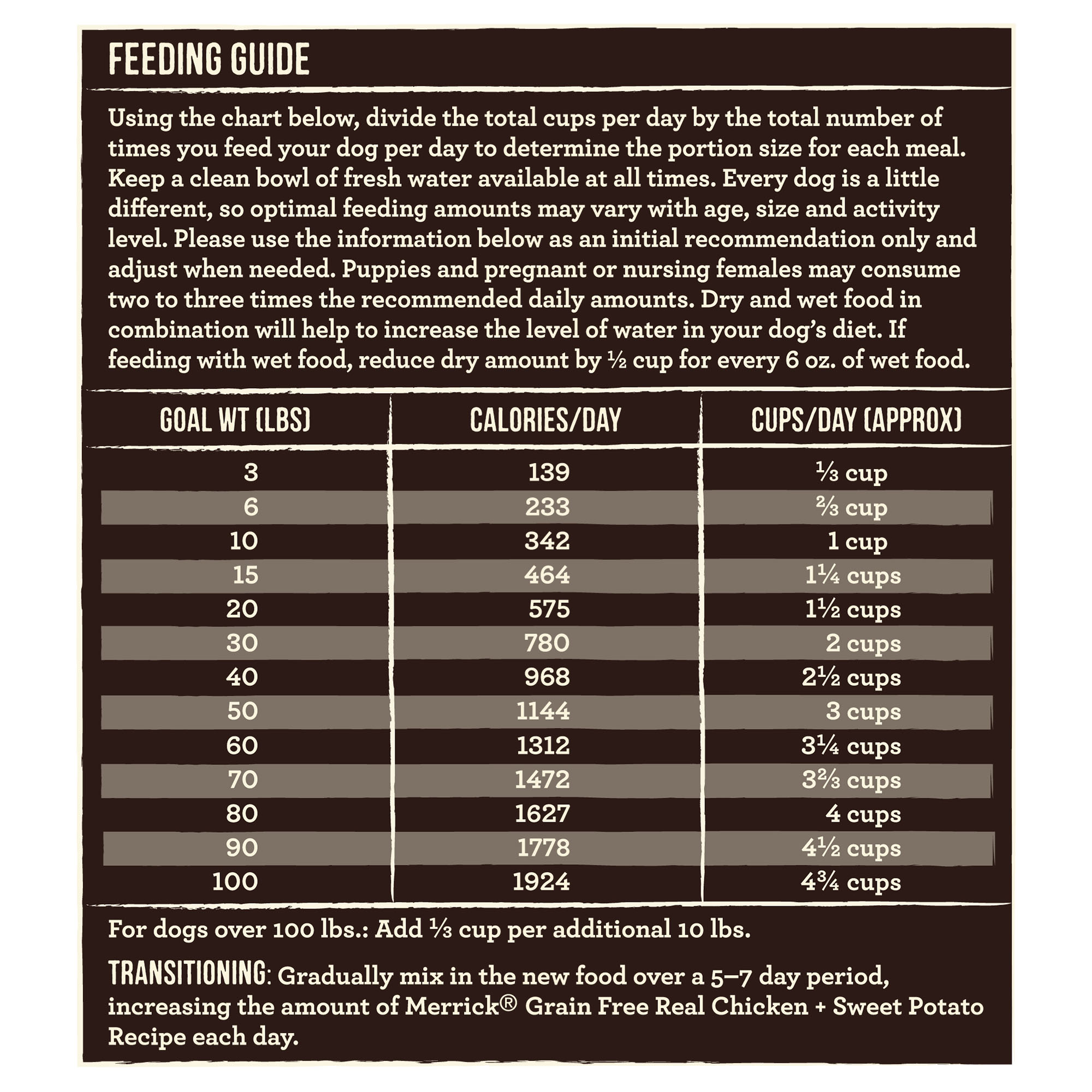 Merrick Grain-Free Real Chicken + Sweet Potato Recipe Dry Dog Food, 12 lb