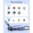 thumbnail image 2 of BENFEI USB C Docking Station, 8-in-1 USB C Hub with Triple Display Dual HDMI, VGA, 3*USB 3.0, 100W Power Delivery, 3.5mm AUX Audio Compatible with MacBook Pro, XPS and More, 2 of 7