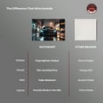 thumbnail image 6 of Drive Through The Town Car Canvas Wall Art by Notoriart, Gallery Wrapped, 45" x 30", 6 of 7