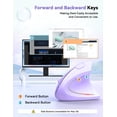 thumbnail image 5 of Ergonomic Mouse,Wireless Mouse for Laptop,4800 DPI Wireless Vertical Mouse with 5 Adjustable DPI Levels,2.4GHz Optical Carpal Tunnel Mouse,6 Buttons Wireless Mouse for Laptop,Desktop,PC,MacBook, 5 of 9