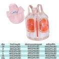thumbnail image 3 of Summer Pet Vest & Sun Hat Matching Set, Lightweight Breathable Puppy Outfit with Traction Ring, Cool Walking Apparel for Small Breed Dogs, Daily Outdoor Wear, 3 of 4