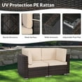 thumbnail image 3 of MEETWARM 2-Piece Outdoor Sectional Rattan Patio Furniture Set, All Weather PE Wicker Loveseat Corner Sofa Conversation Set with Washable Cushions for Porch Lawn Garden Backyard, Brown, 3 of 7
