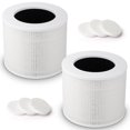 thumbnail image 1 of 2-Pack Core Mini Replacement Filter for LEVOIT Core Mini Air Purifiers, H13 True HEPA Filter Replacement, 3-in-1 Premium High Effi, 1 of 7