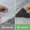 thumbnail image 3 of Anidaroel Ombre Office Chair Mat for Hardwood Floor, 48"x60" Under Desk Rug for Rolling Chair, Computer Desk Chair Mat, Anti-Slip Backing Large Floor Protector Rug for Home Office, Grey, 3 of 7