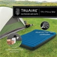 thumbnail image 5 of Colchón de camping de lujo Intex 60412E TruAire: Fiber-Tech – Laminado resistente a pinchazos – Bomba de aire USB QuickFill – Capacidad de peso de 600 lb – Tamaño completo, azul, 5 of 5