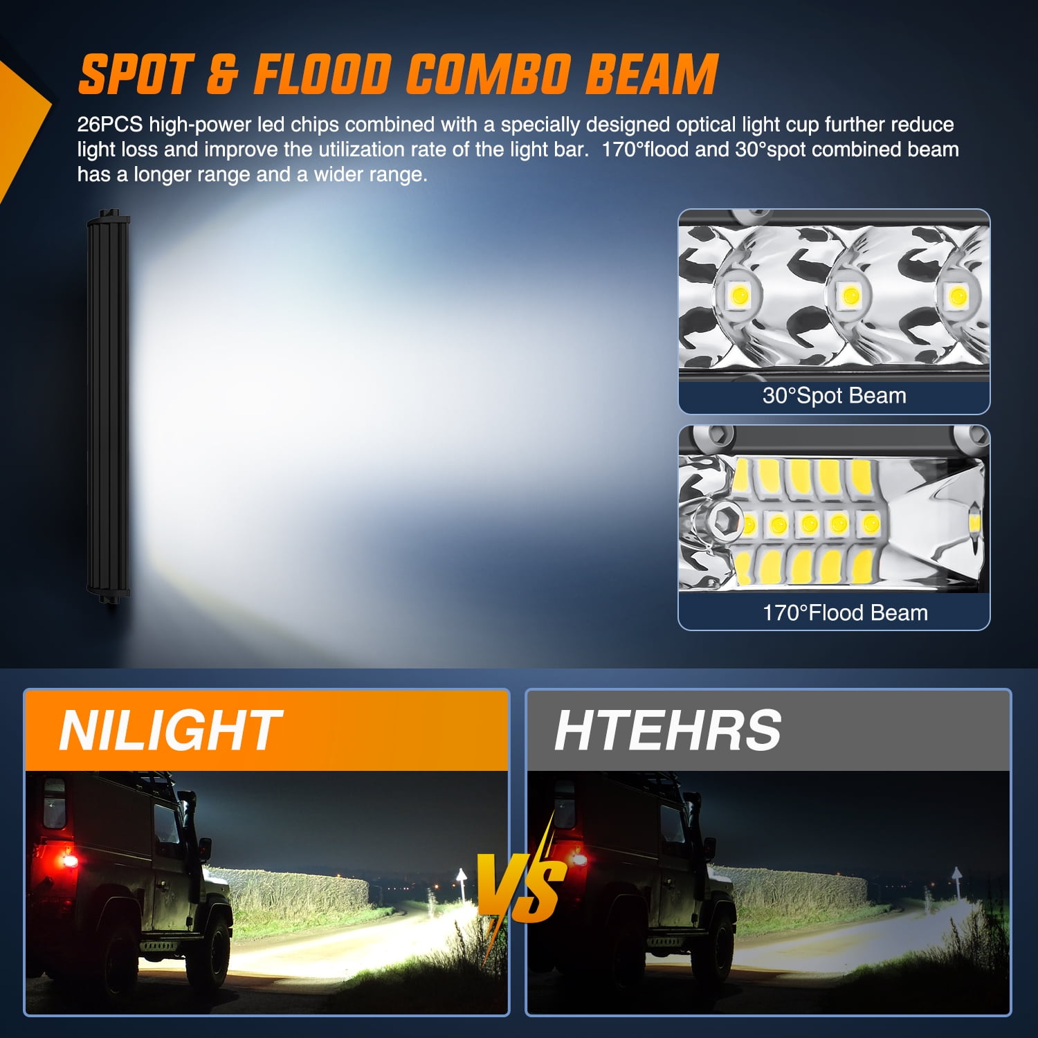 Nilight Slim LED Light Bar 2Pcs 11 Inch 26LED Single Row Spot Flood Combo Fog Light Driving Light Work Light Roof Bumper Lamp Offroad Light for 4x4 Trucks SUV ATV UTV