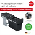 Design L Builtin PullOut Waste Separation System 2 x 14 L / 2 x 3