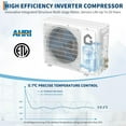 thumbnail image 6 of Lumiparty 21 SEER2 18000 BTU Mini Split AC & Heat Pump, 230V Inverter System with WiFi, Remote Control, Home Heating & Cooling up to 1250 sq. ft., 6 of 8