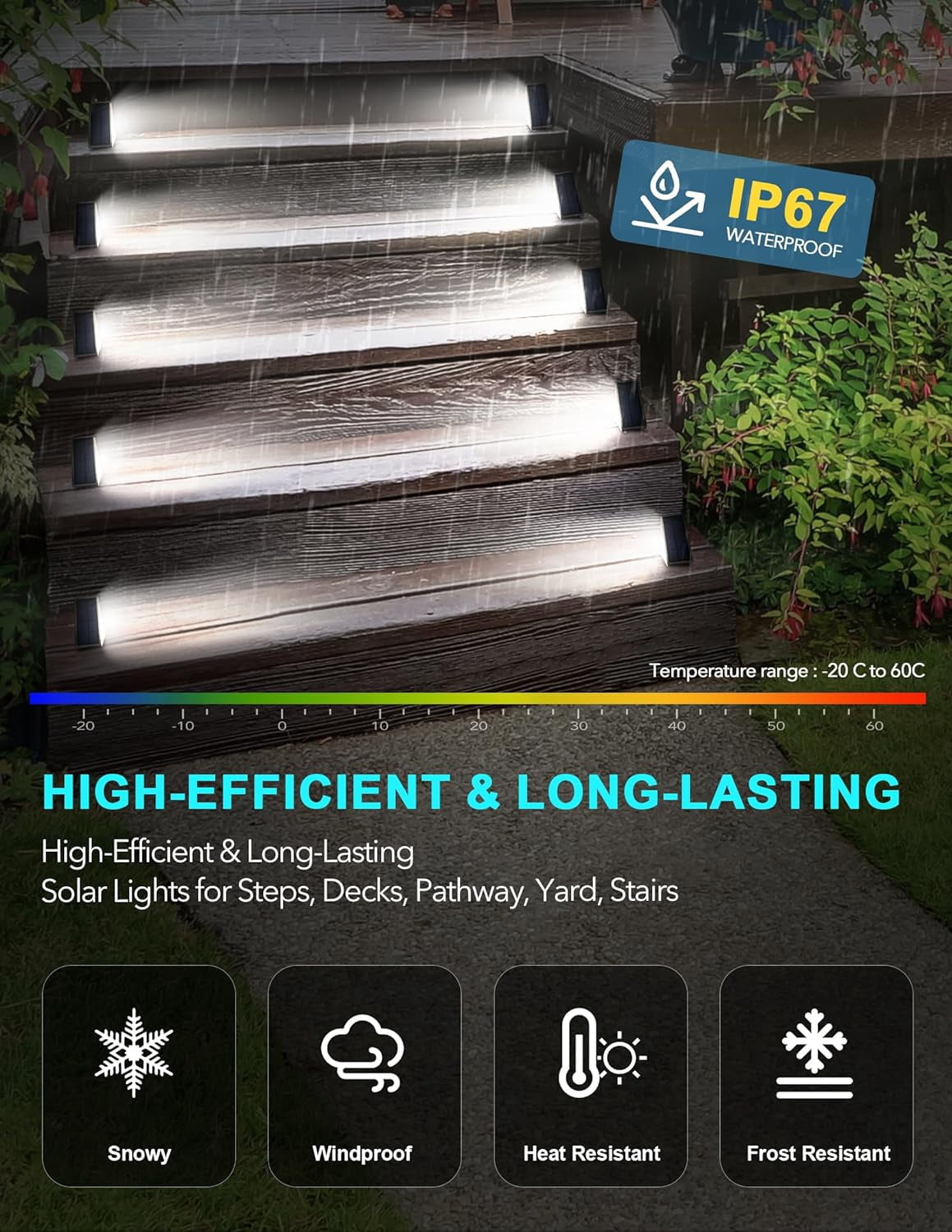 LED Solar Step Lights Waterproof Outdoor Stair Lights, Solar Deck Lights Outdoor Decor IP67 Solar Decoration Lights for Yard, Patio, Garden, Walkways, Front Door, Pathway, Driveway, Porch 6 Pack