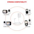 thumbnail image 2 of Cargador compatible con el monitor para bebés Kidsneed SM935A SM935C GoodBaby UU24TX UU24 UU24RX SM35PTZ Newbaby SM25RX SM25TX SM25, 2 of 7