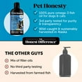 thumbnail image 6 of Pet Honesty Omega-3 Fish Oil for Dogs and Cats - 32 Ounces, 6 of 6