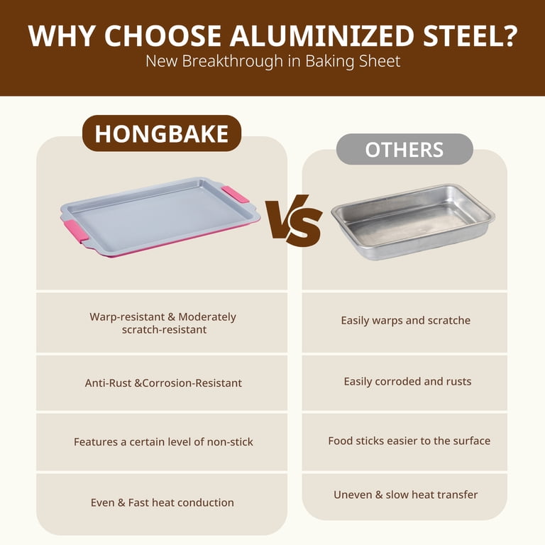 Hongbake 3-Piece Ceramic Nonstick Baking Sheets Red photo 5